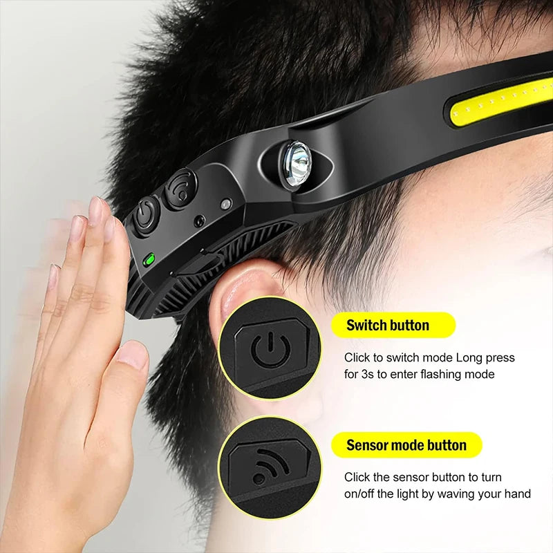 Premium Rechargeable LED Headlamp for Outdoor Adventures
