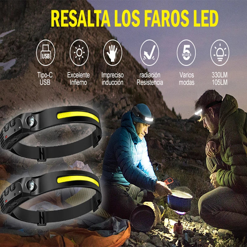 Premium Rechargeable LED Headlamp for Outdoor Adventures