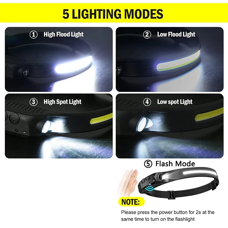 Premium Rechargeable LED Headlamp for Outdoor Adventures
