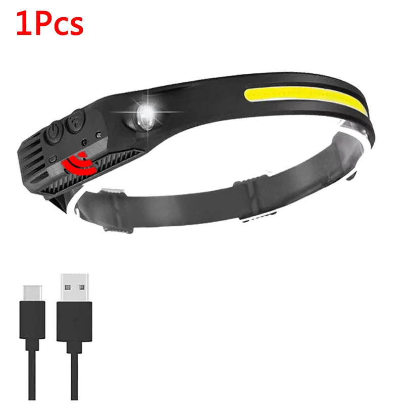 Premium Rechargeable LED Headlamp for Outdoor Adventures
