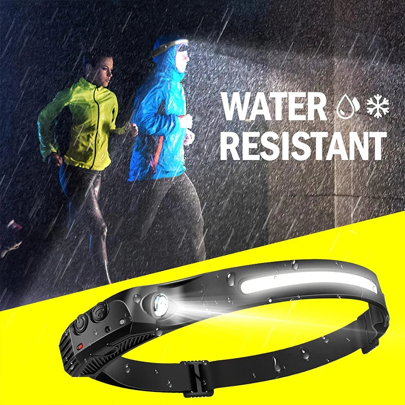 Premium Rechargeable LED Headlamp for Outdoor Adventures